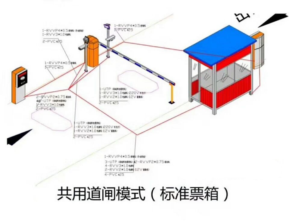 太原小店区单通道模式停车系统